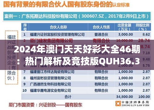 2024年澳门天天好彩大全46期：热门解析及竞技版QUH36.39深度解读