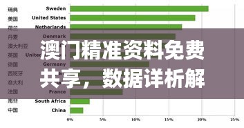 澳门精准资料免费共享，数据详析解读_学院版JHI427.05