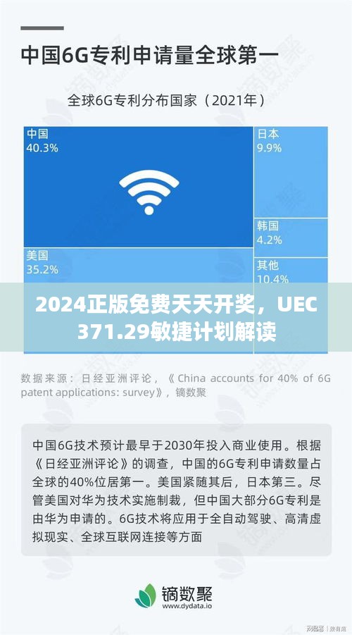 2024正版免费天天开奖，UEC371.29敏捷计划解读