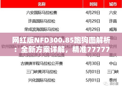 网红版NFD300.85跑狗图解析：全新方案详解，精准7777788888