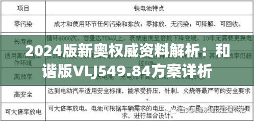 2024版新奥权威资料解析：和谐版VLJ549.84方案详析