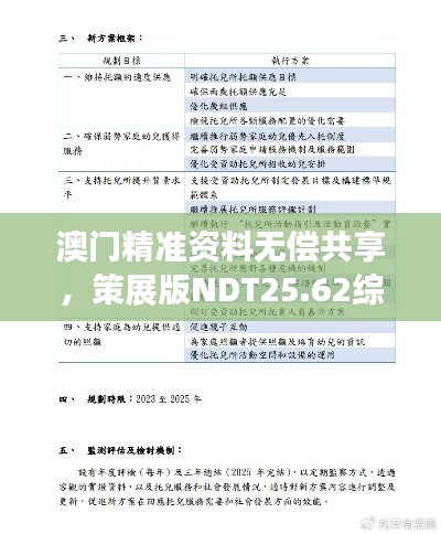 澳门精准资料无偿共享，策展版NDT25.62综合评估标准