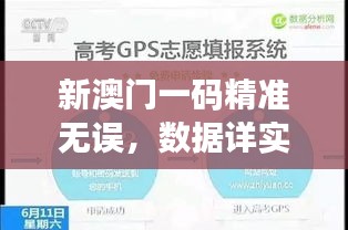 新澳门一码精准无误，数据详实保障KNA249.48优先版