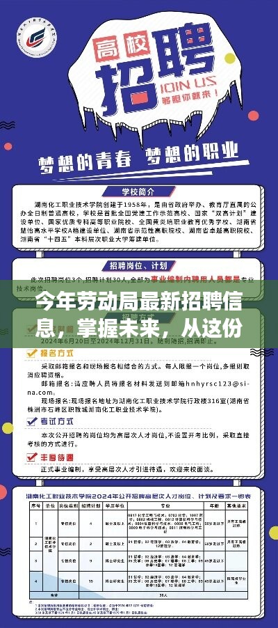 劳动局最新招聘信息发布，掌握未来，启程励志之旅！