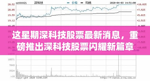 深科技股票新篇章，智能科技新品引领未来生活潮流，本周最新消息重磅发布！