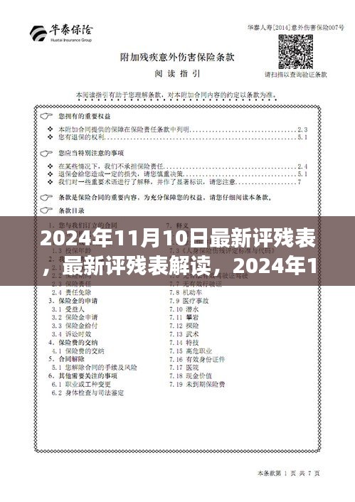 最新评残表解读，概览与解读（适用于2024年11月10日版本）