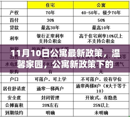 公寓新政策下的温馨家园欢乐日常