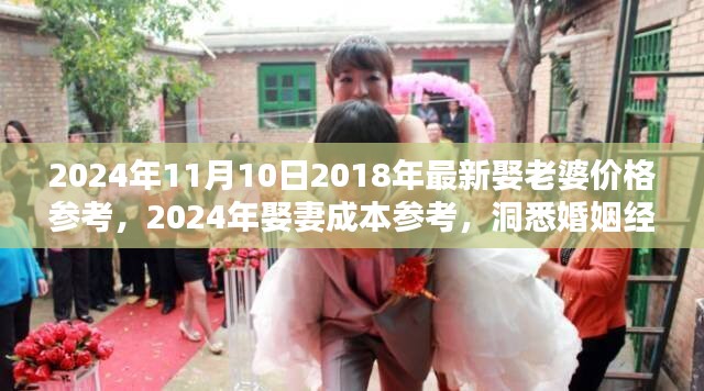 2024年娶妻成本参考，洞悉婚姻经济最新走向