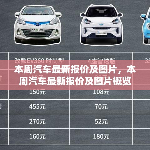 本周汽车最新报价及图片一览，全面概览汽车市场动态