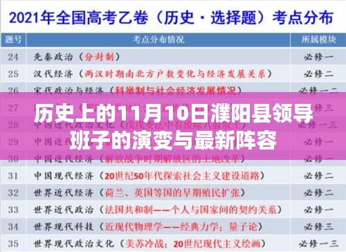 历史上的11月10日濮阳县领导班子的演变与最新阵容