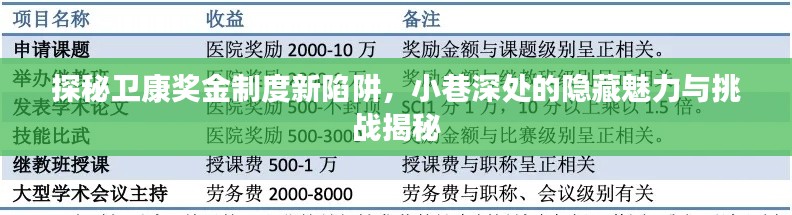 探秘卫康奖金制度新陷阱，小巷深处的隐藏魅力与挑战揭秘