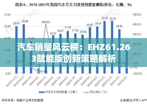 汽车销量风云榜：EHZ61.263赋能版创新策略解析