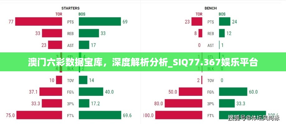 澳门六彩数据宝库，深度解析分析_SIQ77.367娱乐平台