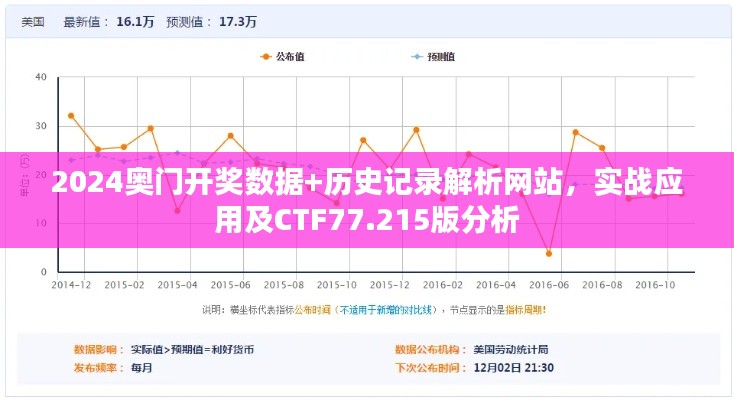 2024奥门开奖数据+历史记录解析网站，实战应用及CTF77.215版分析