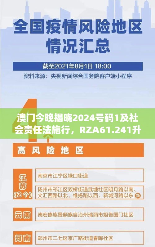 澳门今晚揭晓2024号码1及社会责任法施行，RZA61.241升级版同步发布