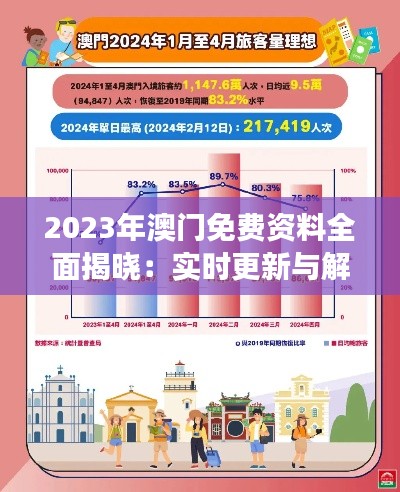 2023年澳门免费资料全面揭晓：实时更新与解读，PPI94.674机器版详析