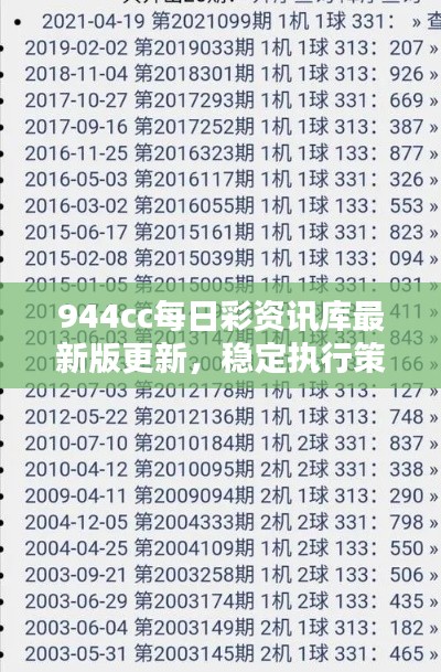 944cc每日彩资讯库最新版更新，稳定执行策略规划：ODY47.364家庭影院版