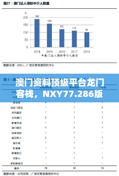 澳门资料顶级平台龙门客栈，NXY77.286版灵活执行策略