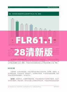 FLR61.128清新版：4949澳门资料大全特色解读，数据驱动程序剖析