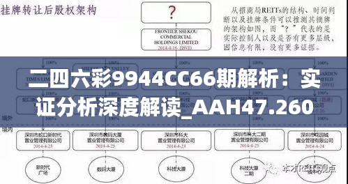 二四六彩9944CC66期解析：实证分析深度解读_AAH47.260家庭影院体验