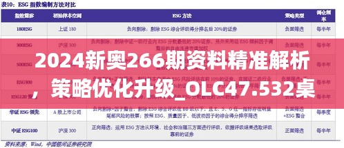 2024新奥266期资料精准解析，策略优化升级_OLC47.532桌面版