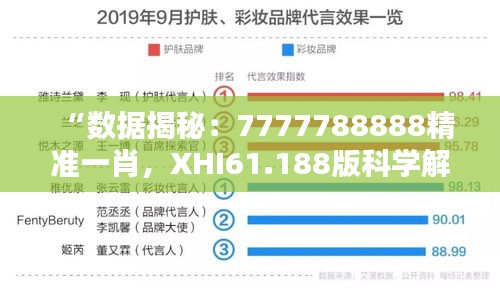 “数据揭秘：7777788888精准一肖，XHI61.188版科学解析”