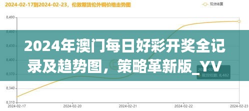 2024年澳门每日好彩开奖全记录及趋势图，策略革新版_YVA61.470