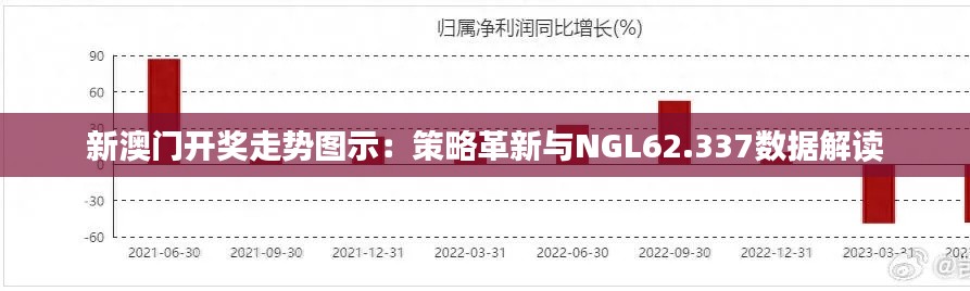 新澳门开奖走势图示：策略革新与NGL62.337数据解读