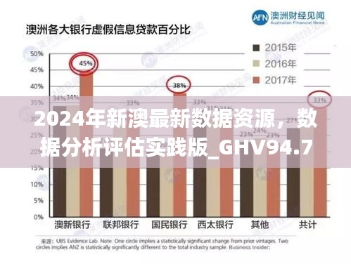 2024年新澳最新数据资源，数据分析评估实践版_GHV94.773专业版