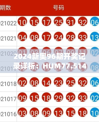 2024新奥96期开奖记录详析：HUM77.514黑科技数据洞察