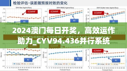 2024澳门每日开奖，高效运作助力_CYV94.436并行系统