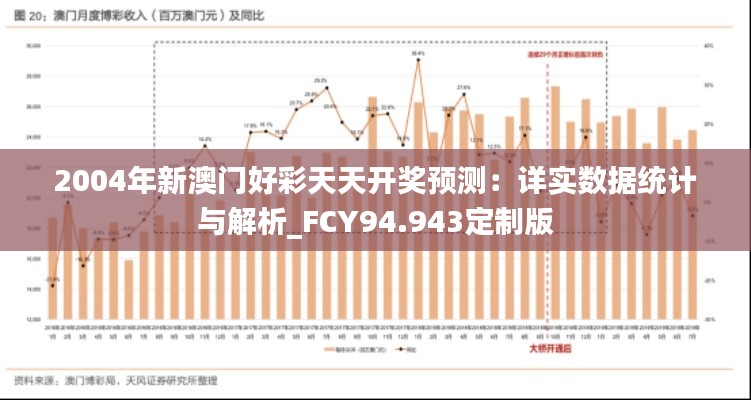 2004年新澳门好彩天天开奖预测：详实数据统计与解析_FCY94.943定制版