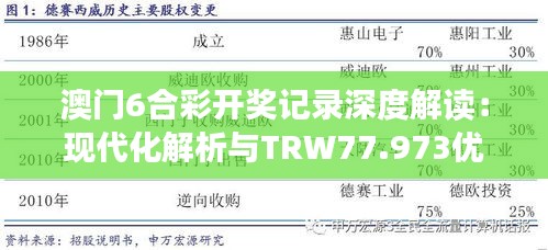 澳门6合彩开奖记录深度解读：现代化解析与TRW77.973优雅版诠释