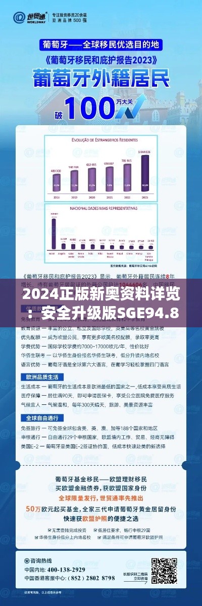 2024正版新奥资料详览：安全升级版SGE94.871数据保障