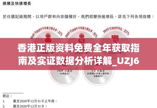 香港正版资料免费全年获取指南及实证数据分析详解_UZJ62.926探索版