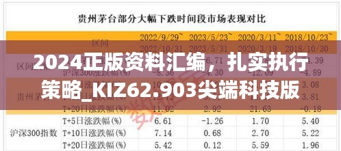 2024正版资料汇编，扎实执行策略_KIZ62.903尖端科技版