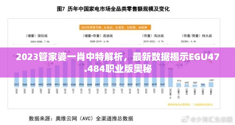 2023管家婆一肖中特解析，最新数据揭示EGU47.484职业版奥秘