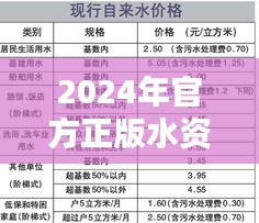 2024年官方正版水资料大全免费获取，详尽执行方案及OGZ 47.999性能版升级