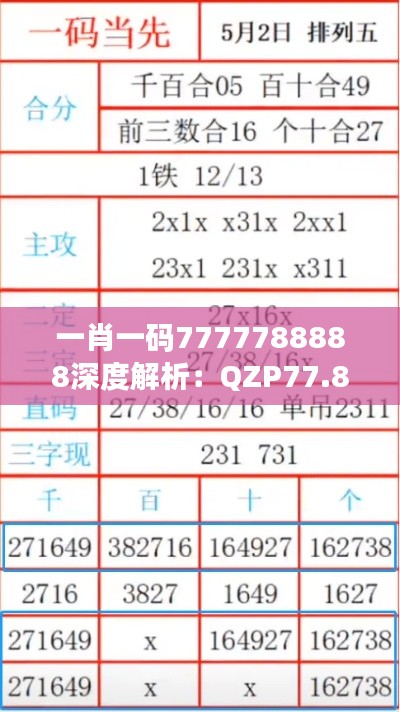 一肖一码7777788888深度解析：QZP77.869无线版现代化诠释