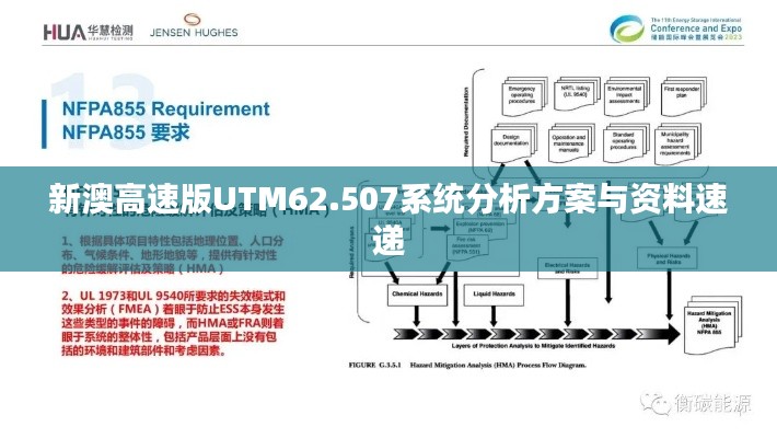 新澳高速版UTM62.507系统分析方案与资料速递