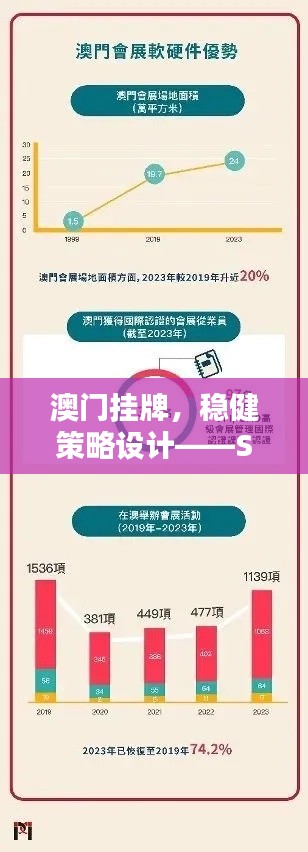 澳门挂牌，稳健策略设计——SFN94.685升级版