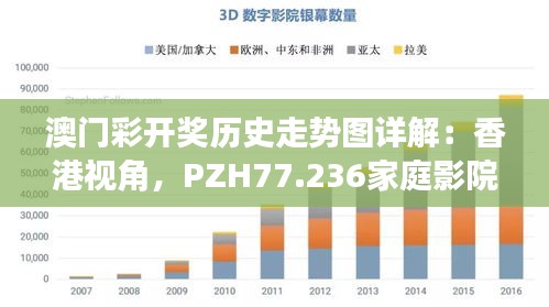 澳门彩开奖历史走势图详解：香港视角，PZH77.236家庭影院版全面解读