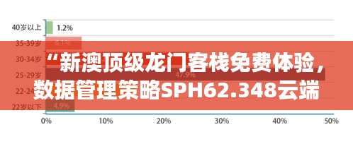 “新澳顶级龙门客栈免费体验，数据管理策略SPH62.348云端版”