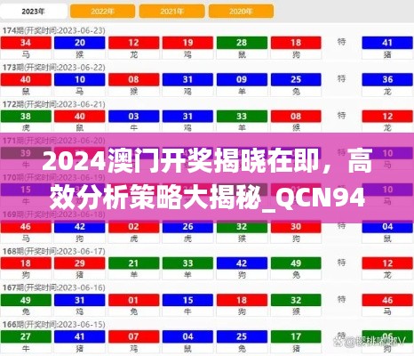 2024澳门开奖揭晓在即，高效分析策略大揭秘_QCN94.460新版本