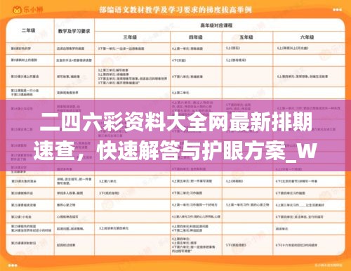 二四六彩资料大全网最新排期速查，快速解答与护眼方案_WLX47.393版