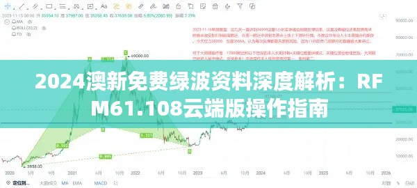 2024澳新免费绿波资料深度解析：RFM61.108云端版操作指南