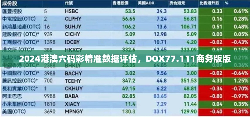 2024港澳六码彩精准数据评估，DOX77.111商务版版