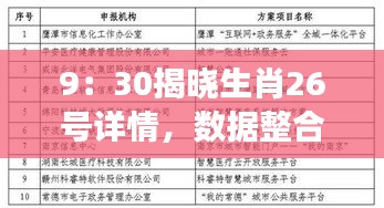 9：30揭晓生肖26号详情，数据整合与解读策略——IMH清新版61.785