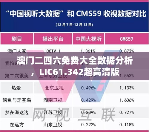 澳门二四六免费大全数据分析，LIC61.342超高清版