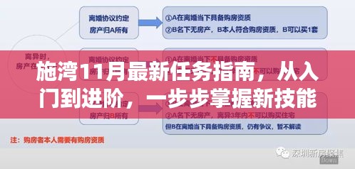 施湾11月最新任务指南，从入门到进阶，一步步掌握新技能与任务完成攻略